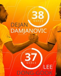  弗赖堡爆冷击败柏林联合创造联赛新纪录